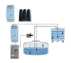 Water Level Controllers and Sensors