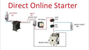 direct online starter
