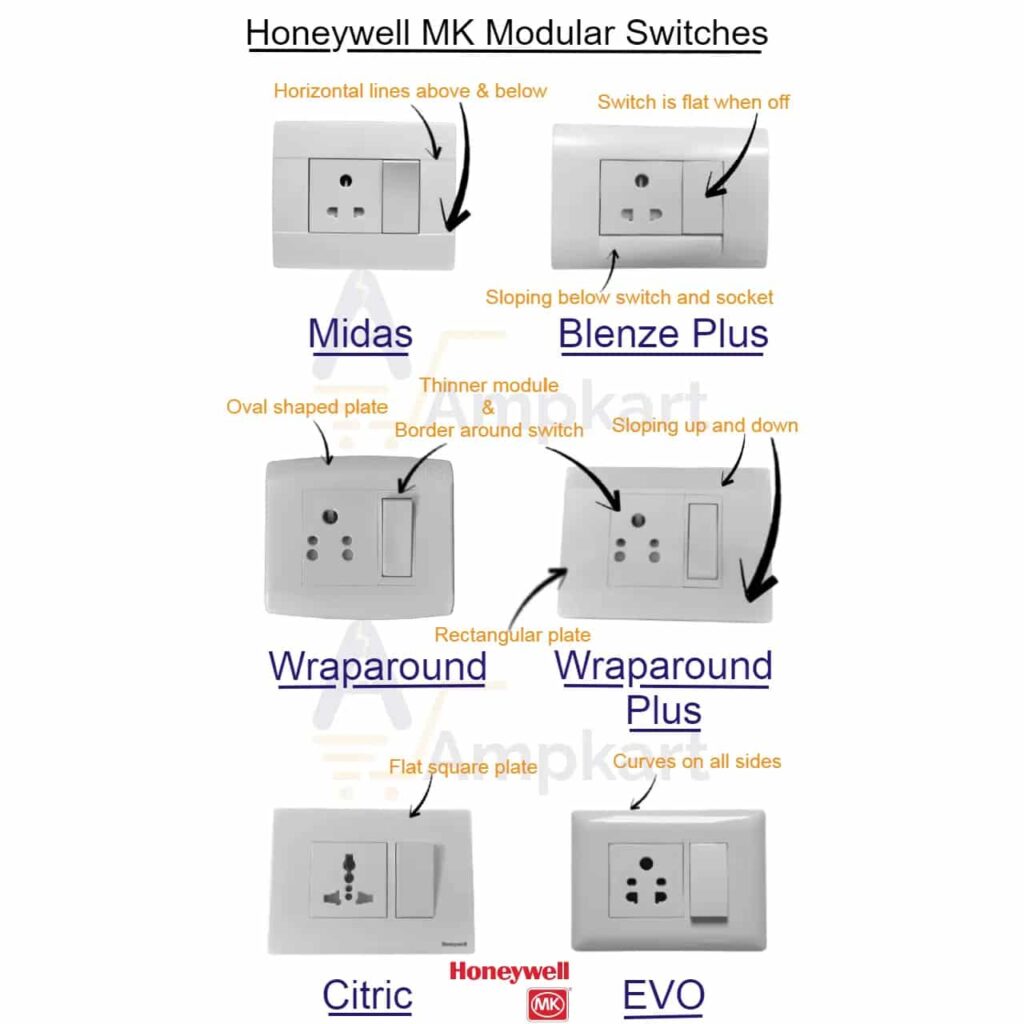 Buy Honeywell MK Wraparound Modular Switch White Online At Best Prices