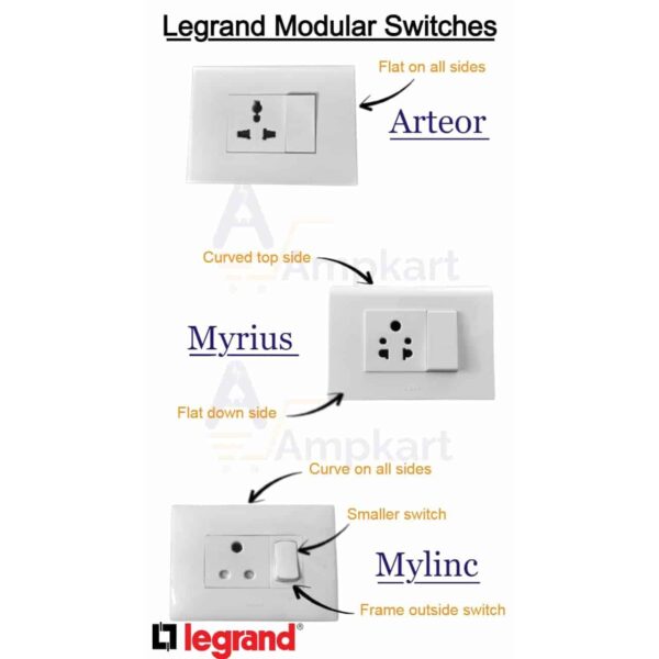 Buy Legrand Arteor Modular Light Dimmer 60-400W 2M Online at Best Prices