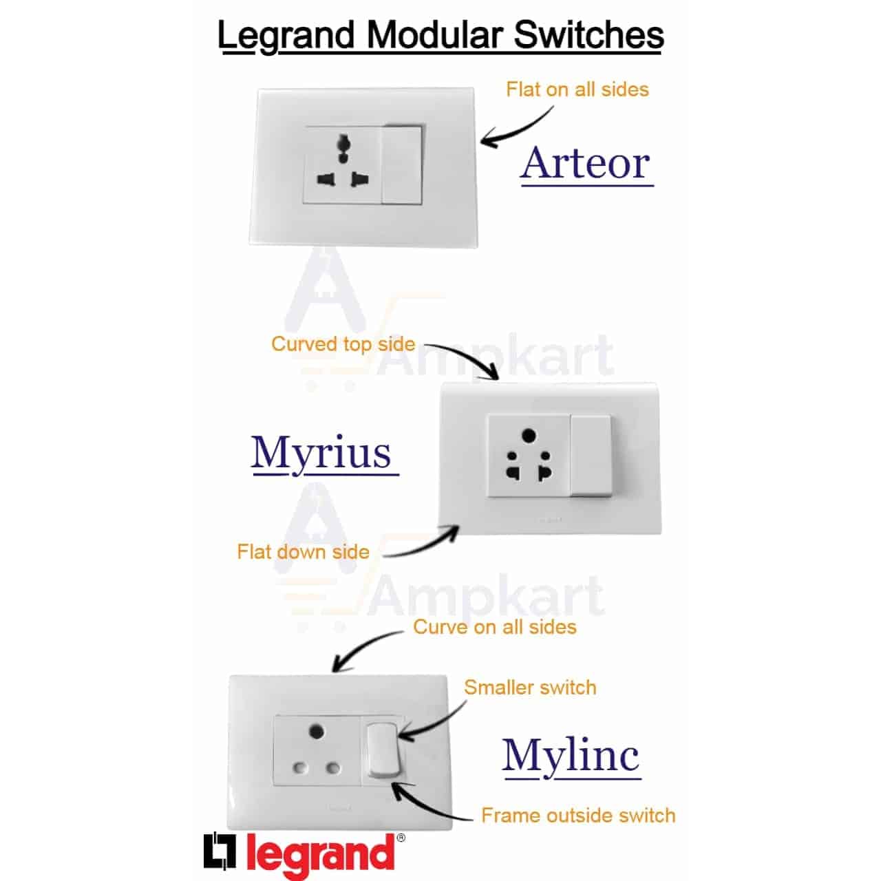 Legrand 5-Way Power Extension Cord White 3m, LEGRAND, All Brands