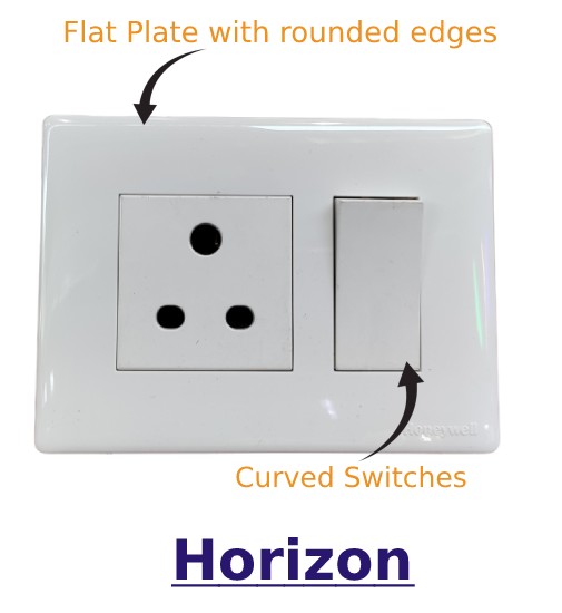 Buy Which Modular Switch Will Fit With Your Honeywell MK Switchboard? Online at Best Prices